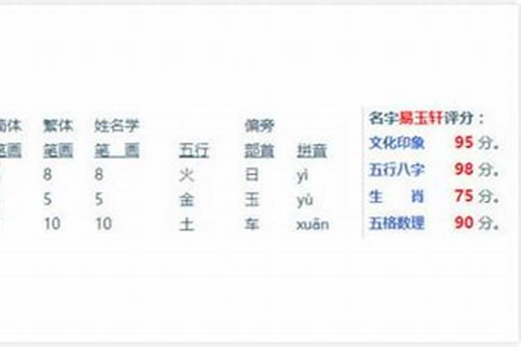 奕字五行属什么,有什么寓意吗