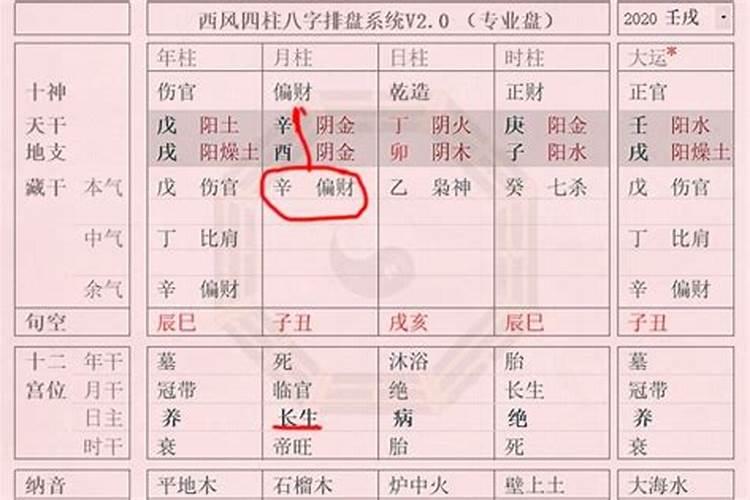 财来找我八字