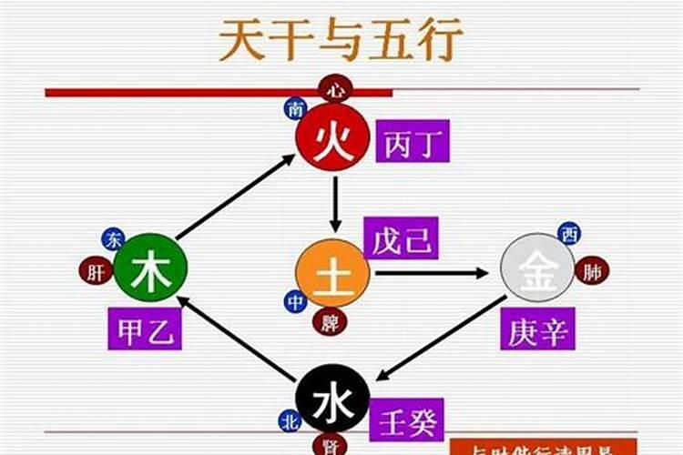 风格和空调格是一个东西吗