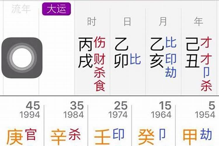 怎么从八字中看配偶