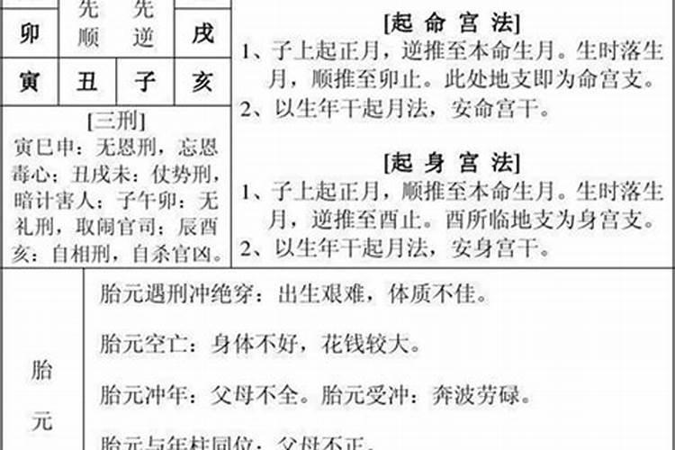 八字各种桃花查法表