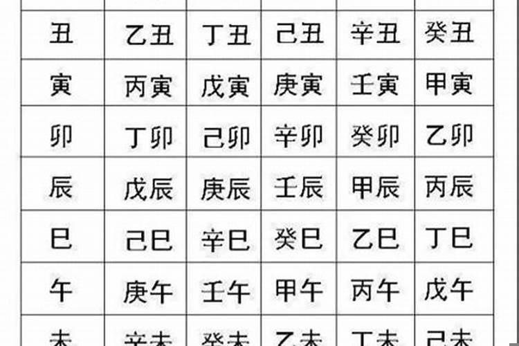 八卦查生辰八字