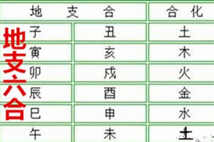 八字有暗合代表什么意思