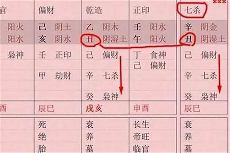 怎样知道人的五行属什么命