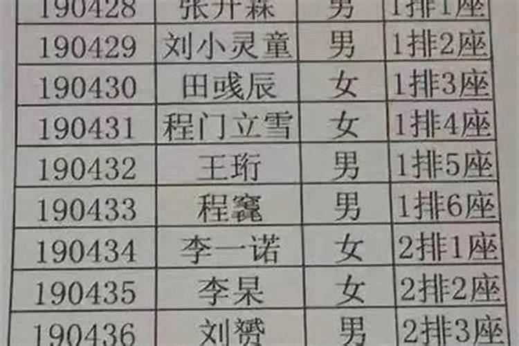 名字与命理搭配得当