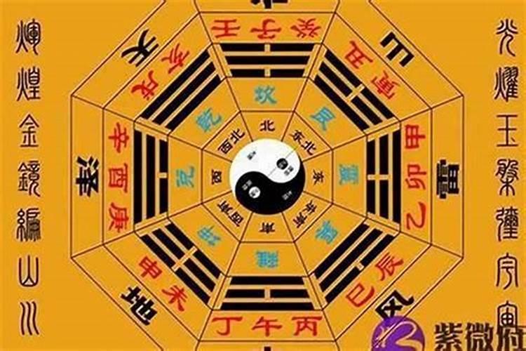 看八字用神