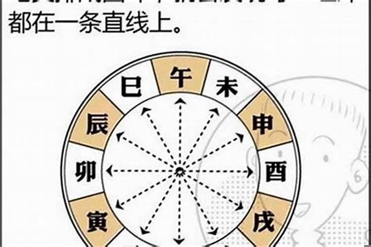 八字中有七杀是什么意思