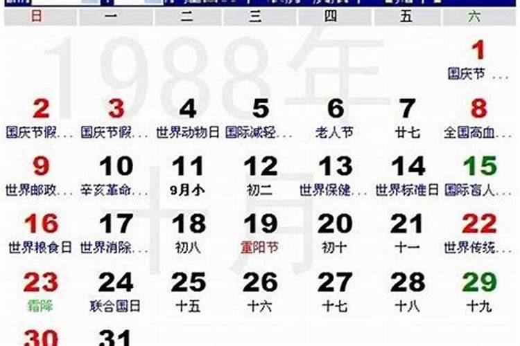 1980年2月初7阳历多少