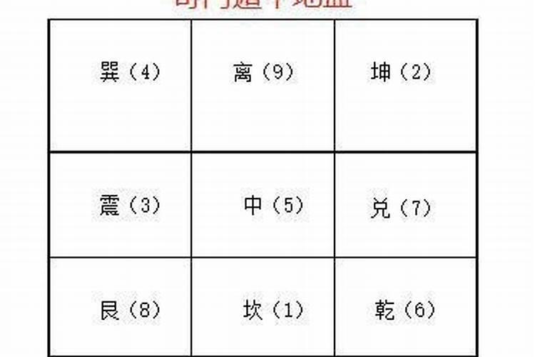 八字合婚月柱天克地冲