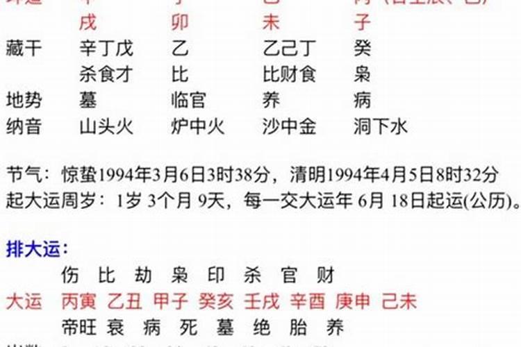 怎样判断八字合婚