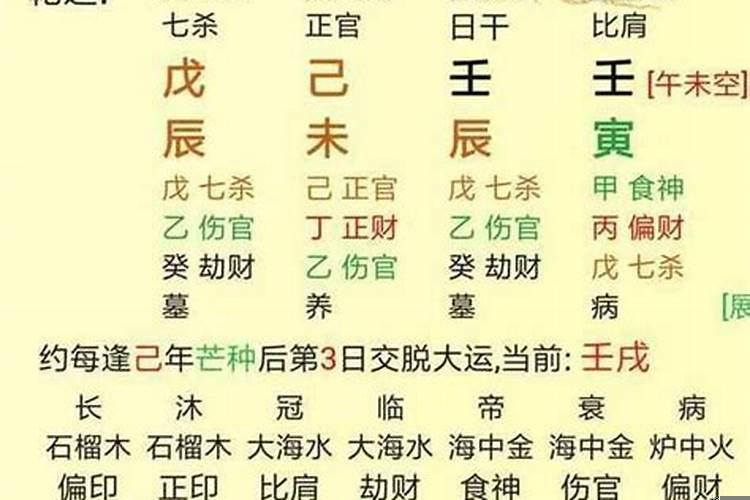 八字中官杀什么意思