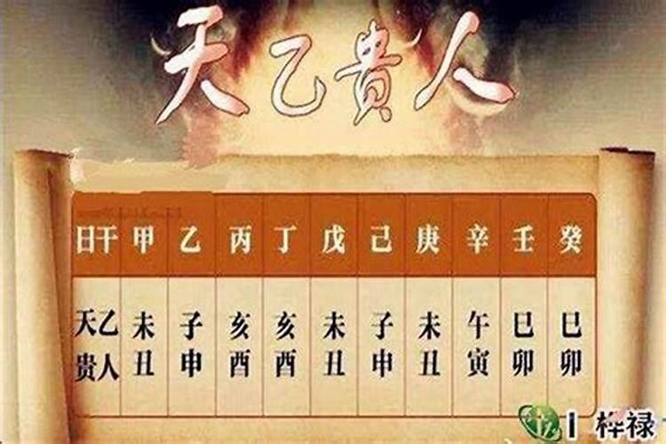 天乙贵人是什么意思?详解天乙贵人