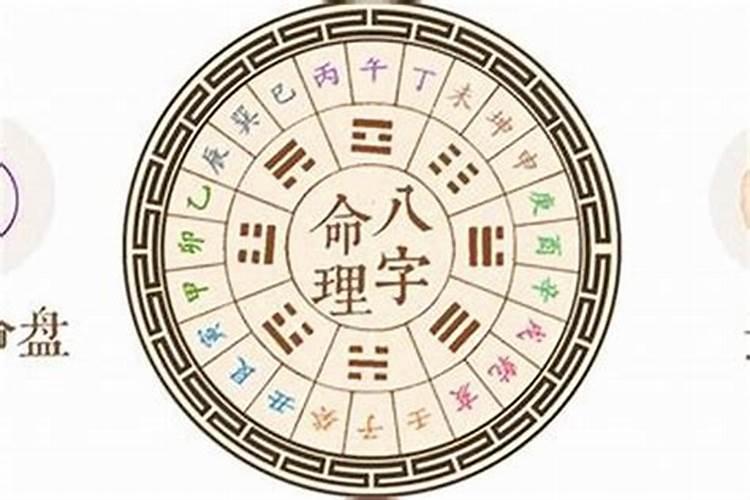 在哪里算八字比较准