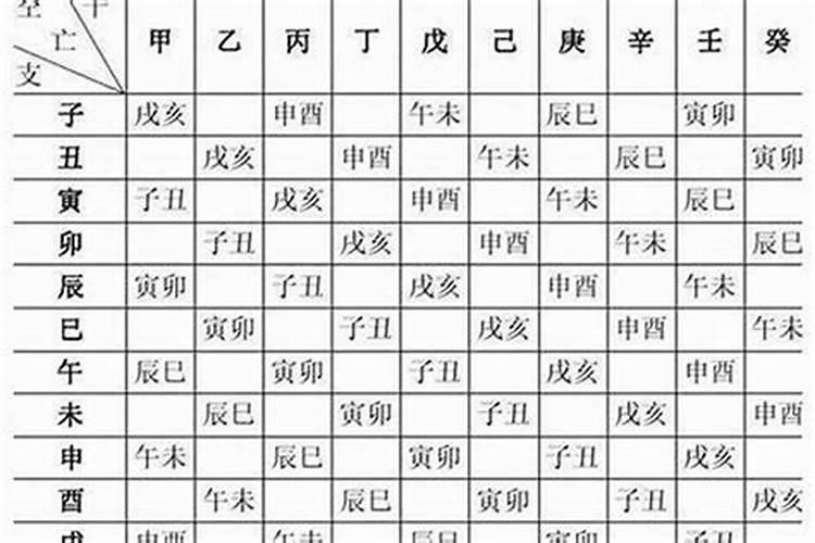 八字算命大家找