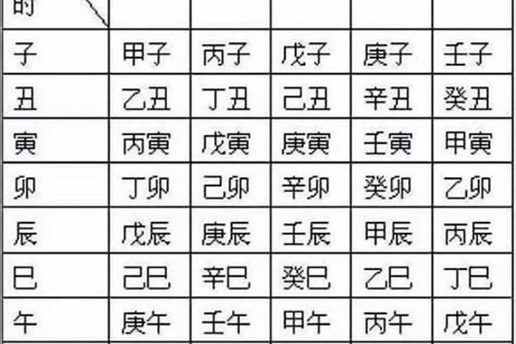 取名字一定要算八字吗