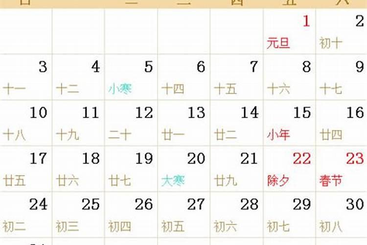 农历4月15日是什么星座