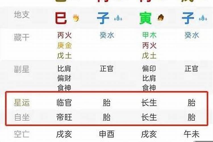 八字的夫星有哪几个