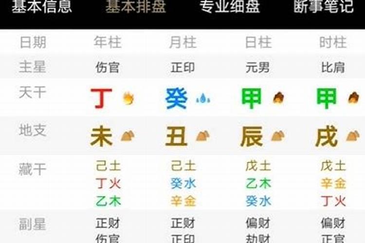 辰戌丑未全的八字怎么取名