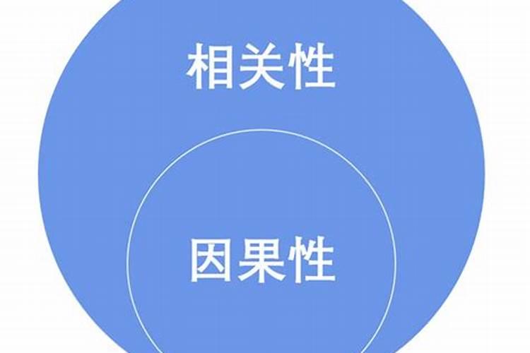 事情的发生都包含因果关系吗