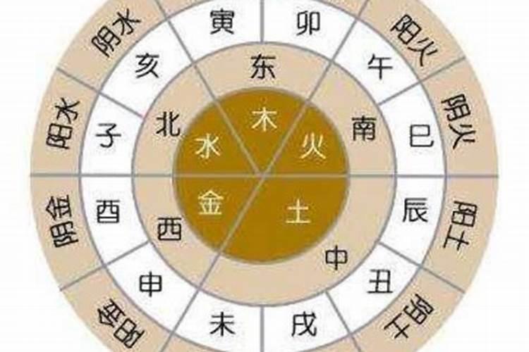 迎财神上供可以上饺子吗