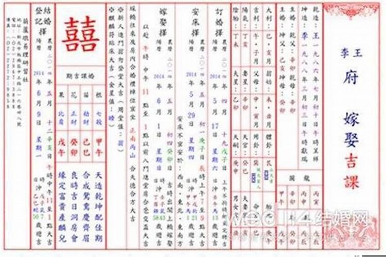 八字合婚到底该不该信父母呢