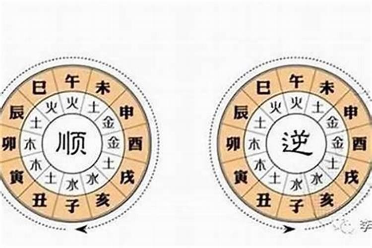 大运流年小运与八字格局是什么关系?