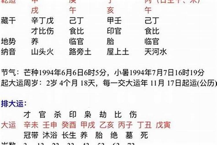 如何测婚姻八字算命