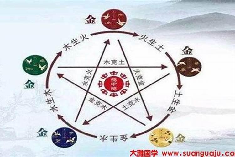 命中五行缺金的人应该怎么办