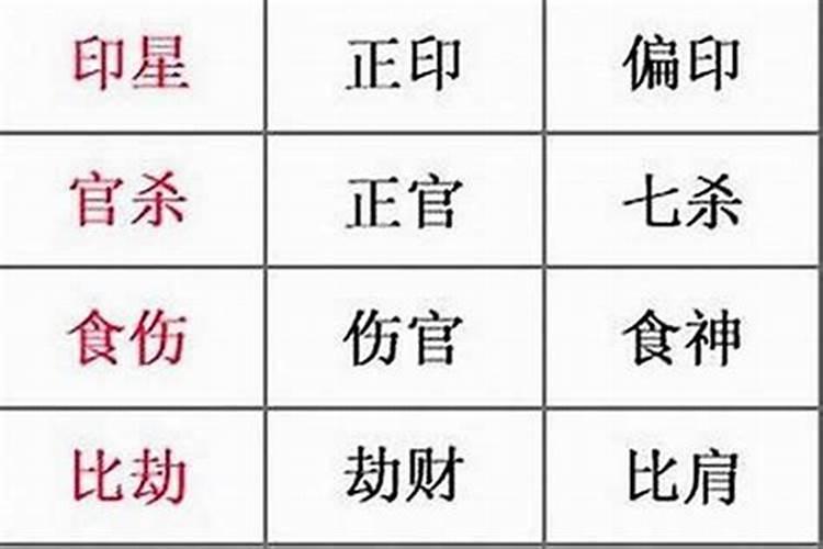 八字过弱以印比为喜用