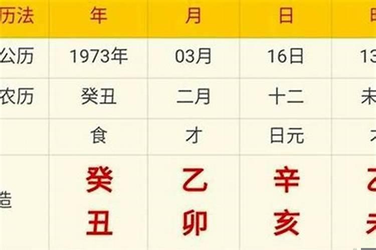 八字命局很弱很弱怎么办