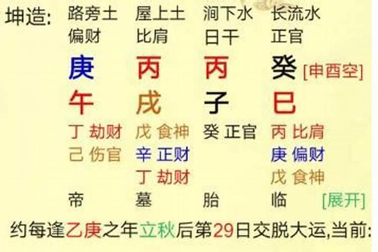 哪种八字适合投机取财