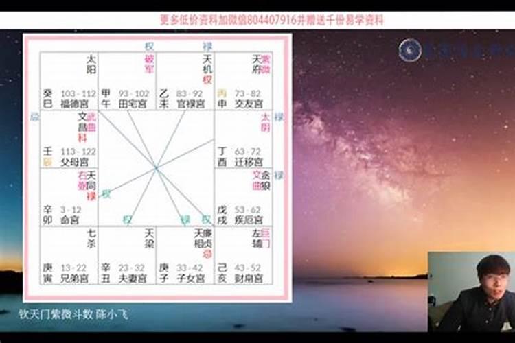 钦天门紫微斗数——星六辰篇