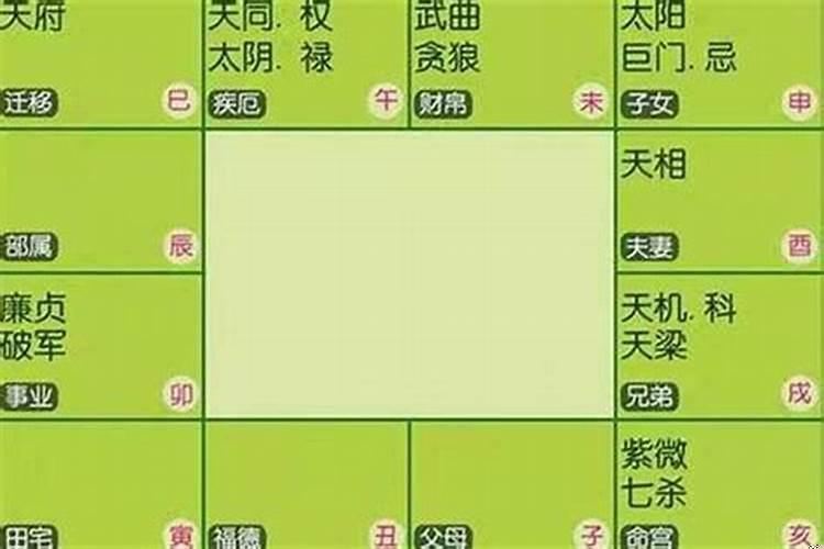 八字论财富层次