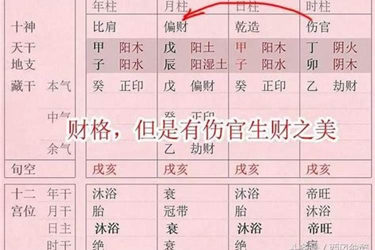 什么情况是伤官见官