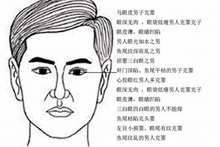 男人面相克妻能化解吗知乎