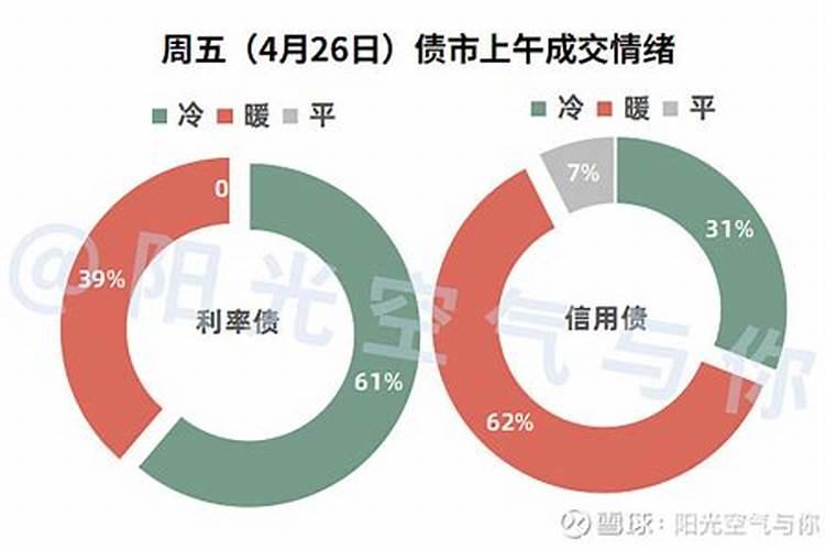 梦见死去的外公骑车带我