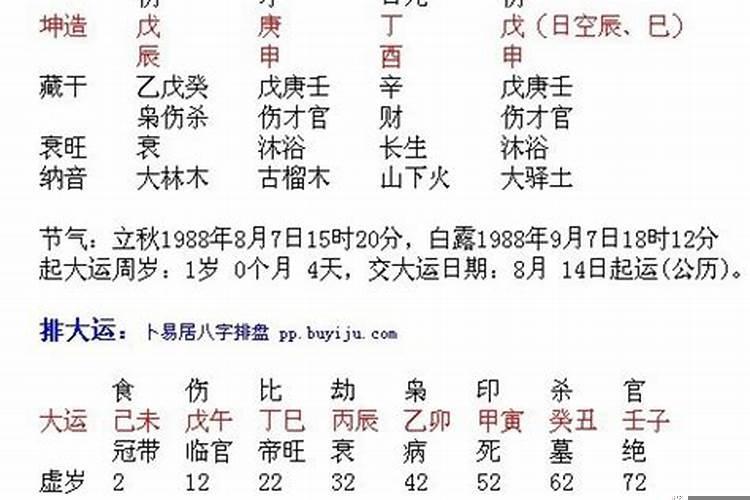 八字中官伤是什么意思