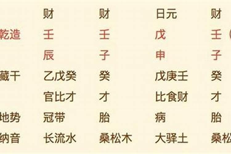 八字从财格什么时候发财