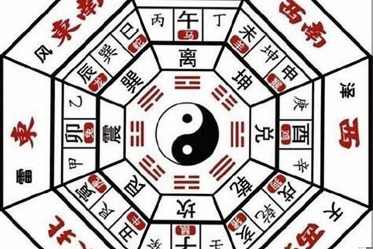 五行八卦怎样算自己什么命