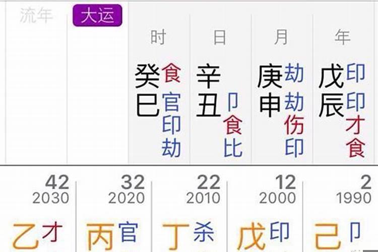 八字看妻子年龄