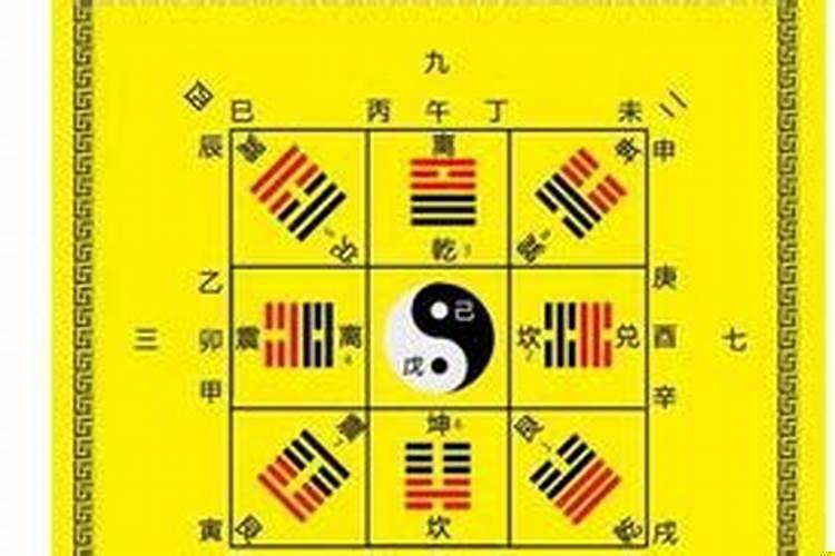 易学天赋高的八字