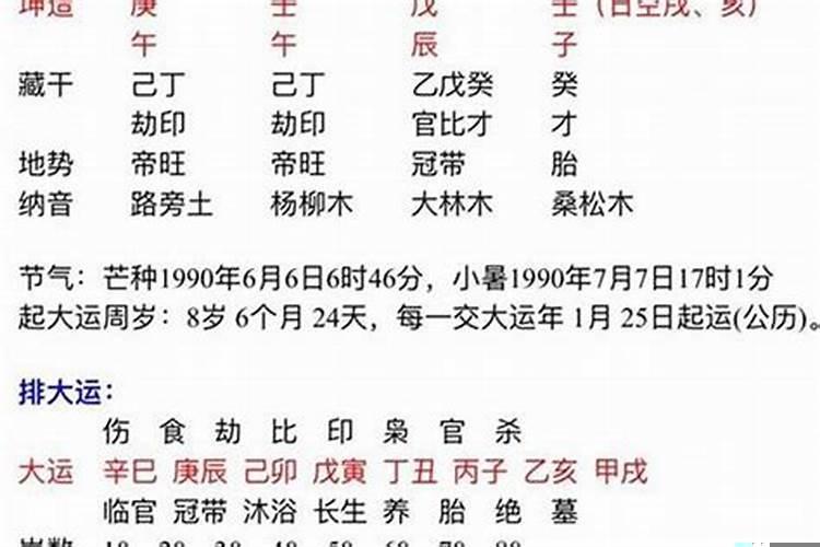 两个人属相不合怎么办