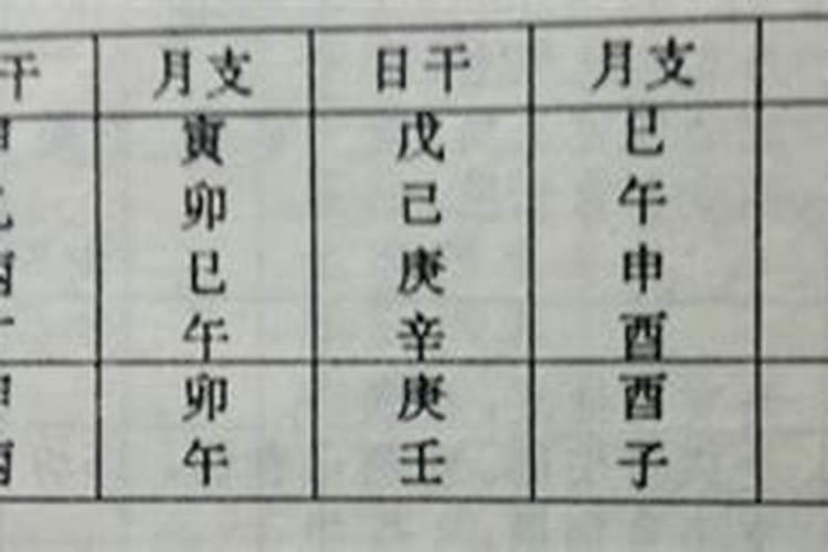 印格用官见财破格