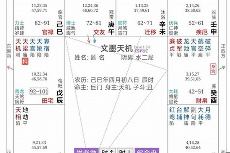 紫微斗数命宫化忌