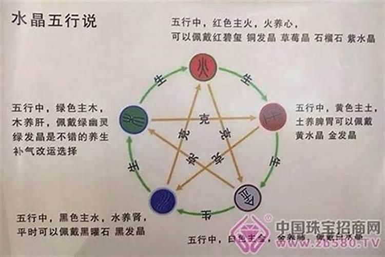 五行缺金火旺怎样补救