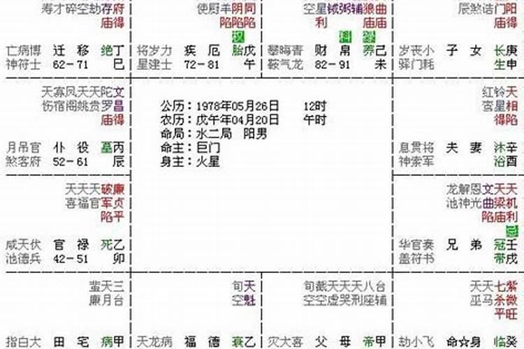 从旺的八字有什么条件