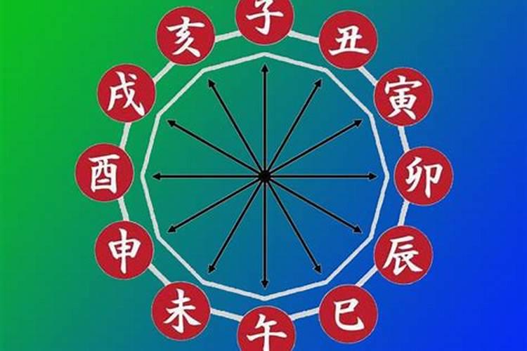 四柱八字是怎么算的