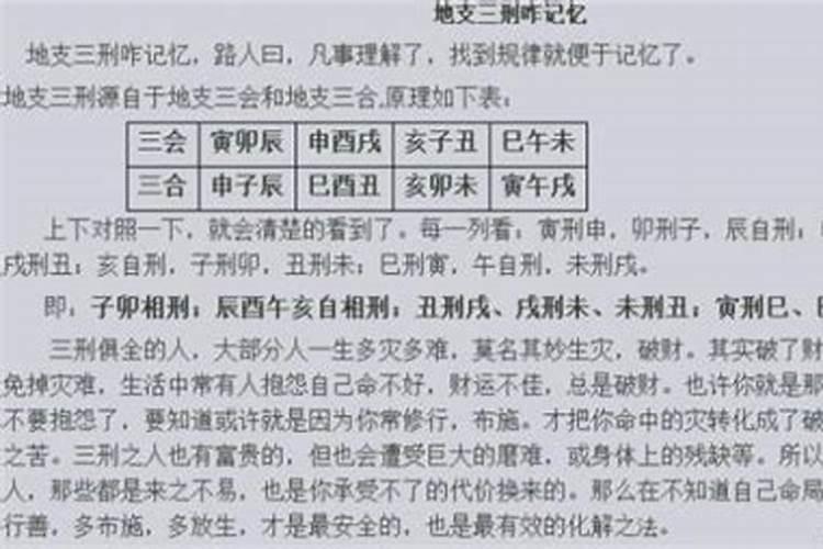 属相犯三刑是什么意思