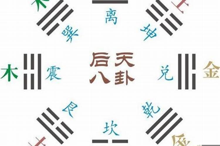 震为雷五行属什么意思