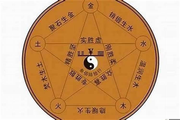 生辰八字怎么分析